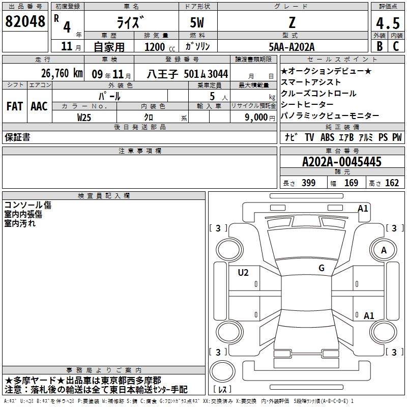 TOYOTA RAIZE