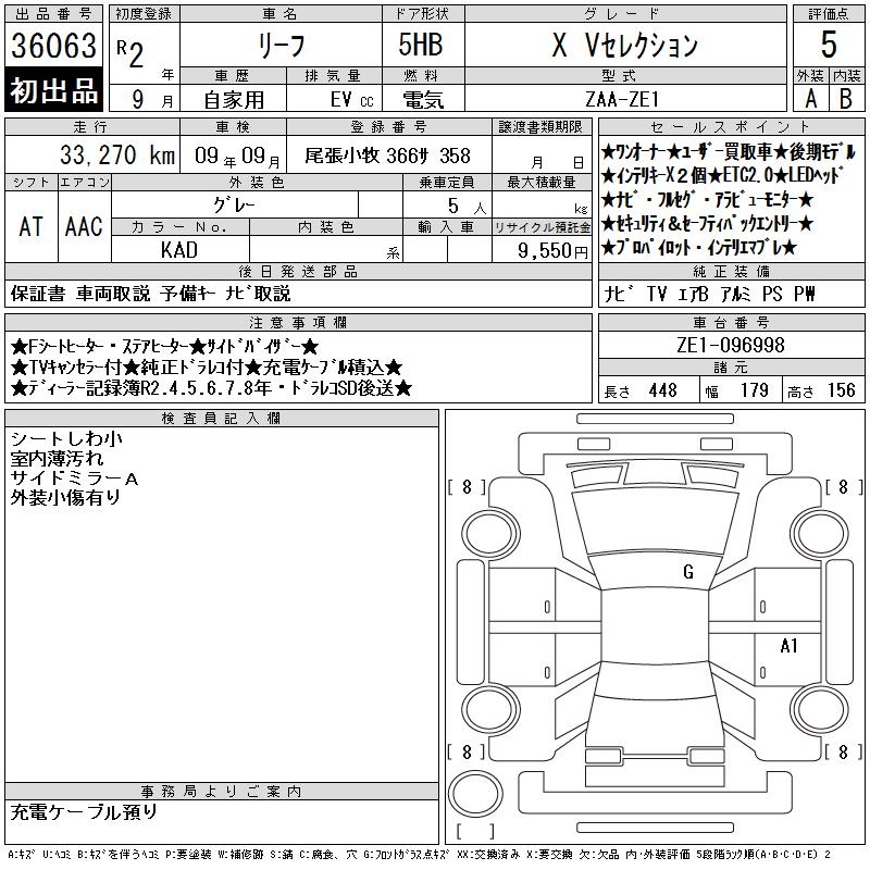 NISSAN LEAF