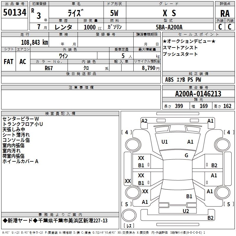 TOYOTA RAIZE