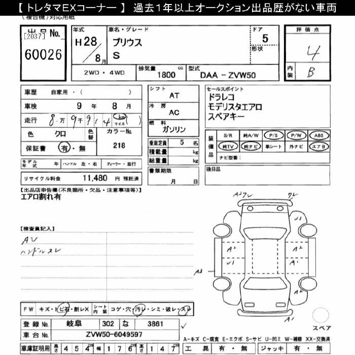 TOYOTA PRIUS