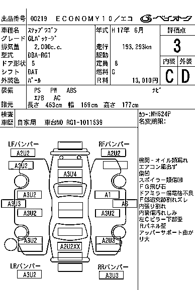 HONDA STEPWGN
