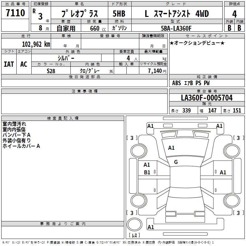 SUBARU PLEO PLUS