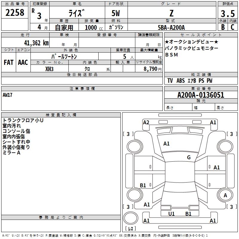 TOYOTA RAIZE