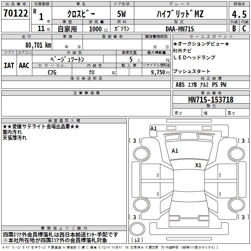 SUZUKI XBEE