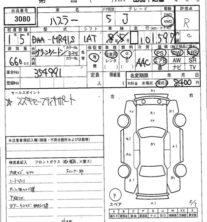 SUZUKI HUSTLER