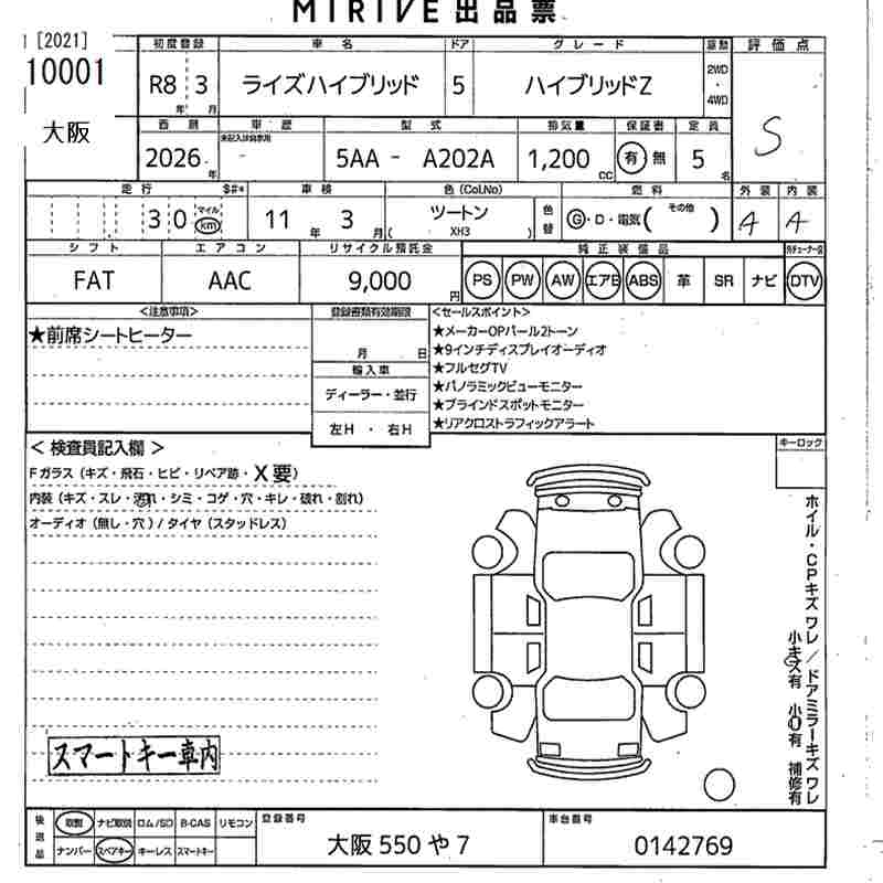 TOYOTA RAIZE