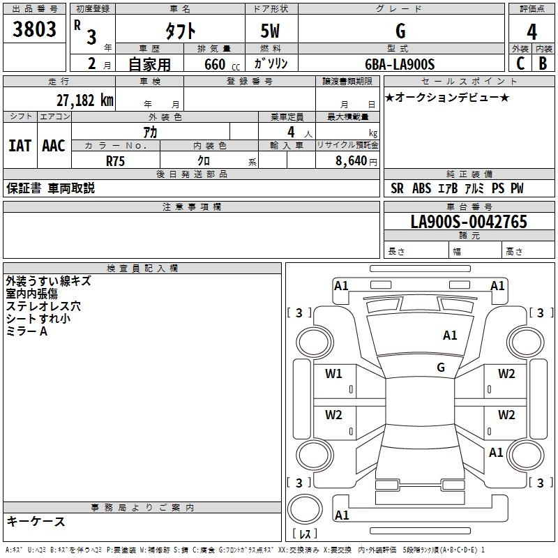 DAIHATSU TAFT