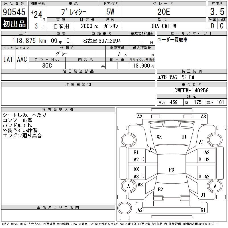 MAZDA PREMACY