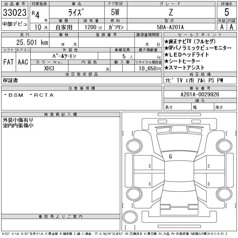 TOYOTA RAIZE