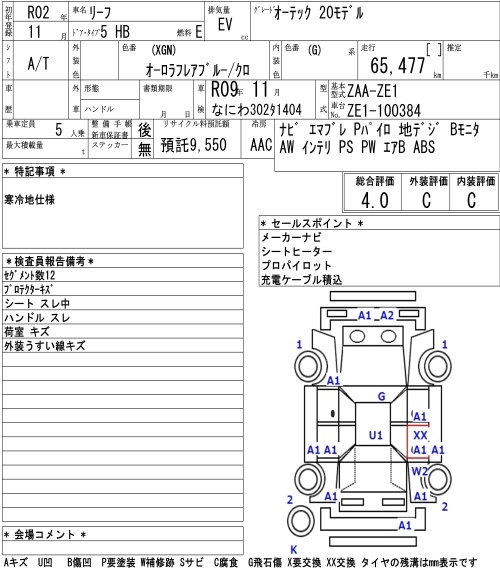 NISSAN LEAF