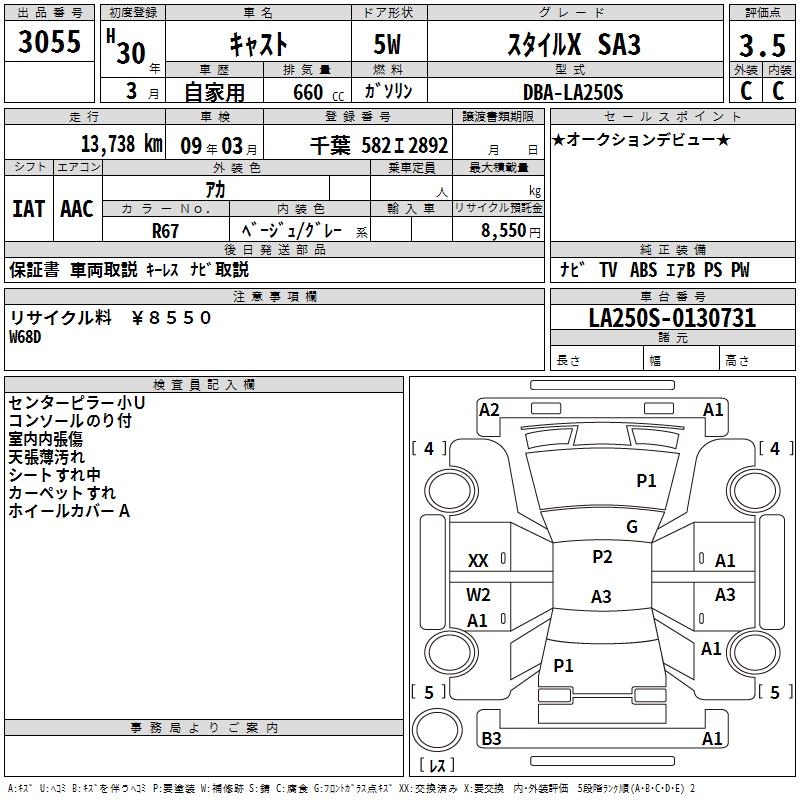 DAIHATSU CAST