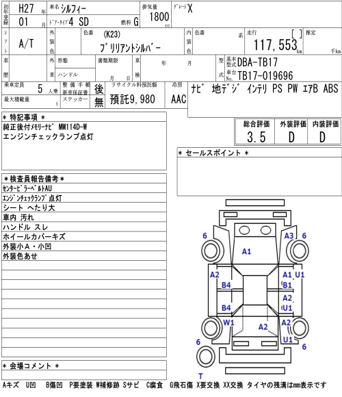 NISSAN SYLPHY