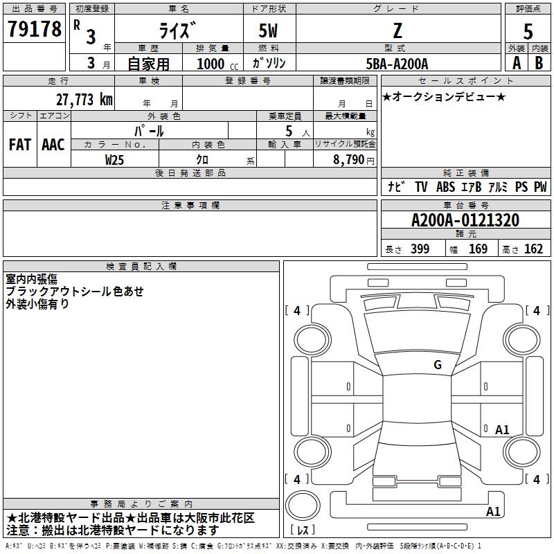 TOYOTA RAIZE