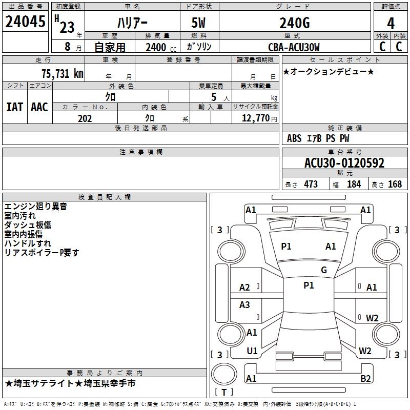 TOYOTA HARRIER