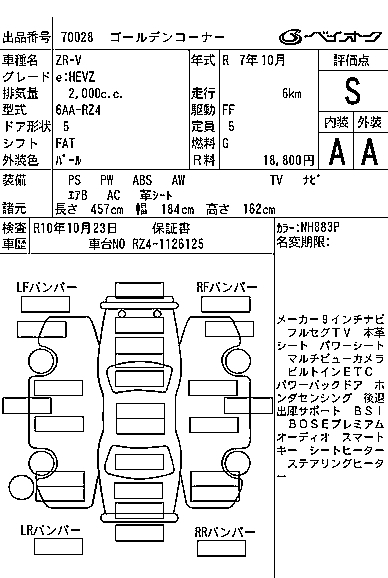 HONDA ZR-V