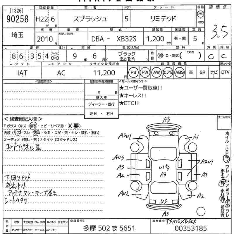 SUZUKI SPLASH