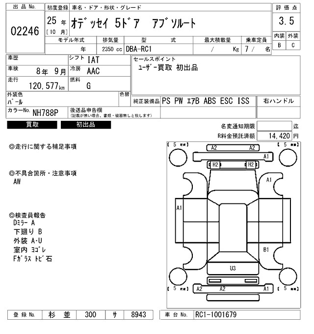 HONDA ODYSSEY