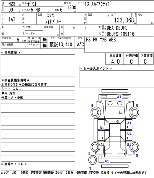 MAZDA DEMIO