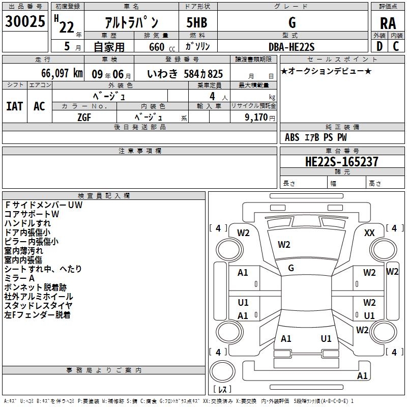 SUZUKI ALTO LAPIN