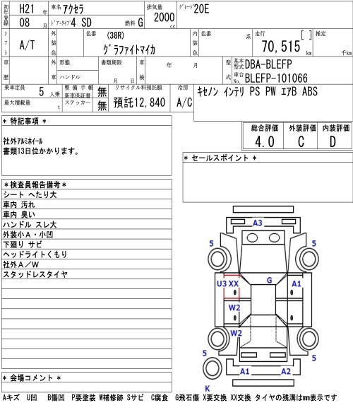 MAZDA AXELA