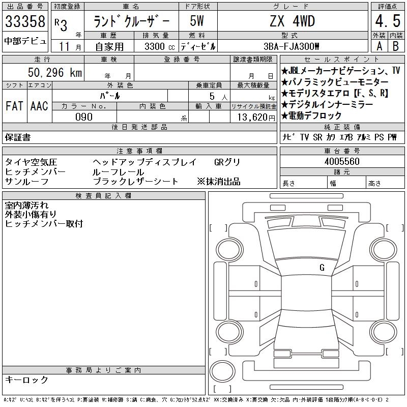 TOYOTA LAND CRUISER