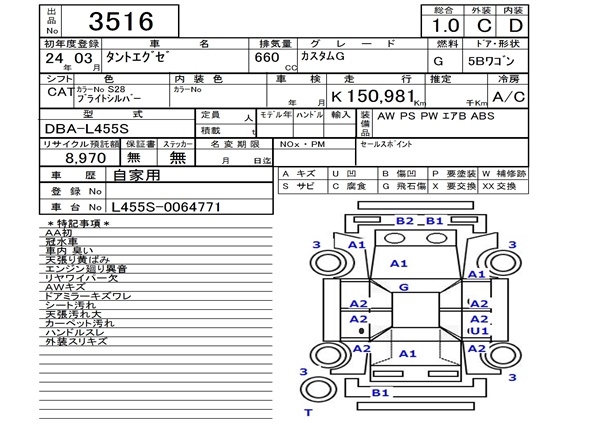 DAIHATSU TANTO EXE