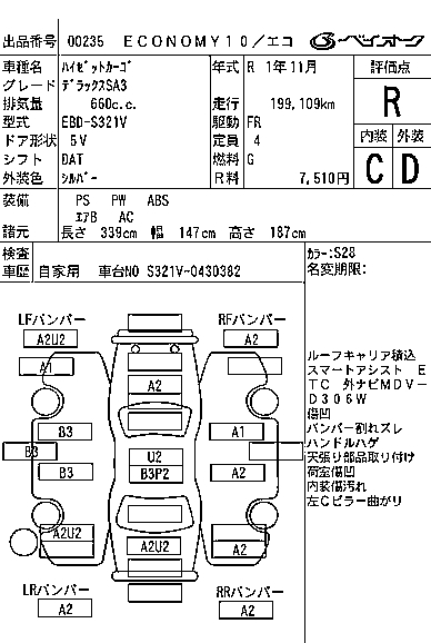 DAIHATSU HIJET