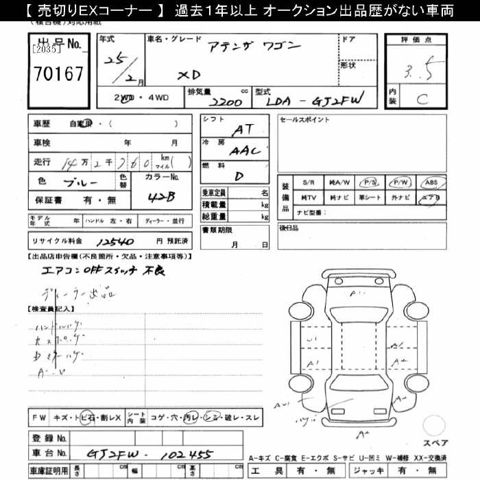MAZDA ATENZA