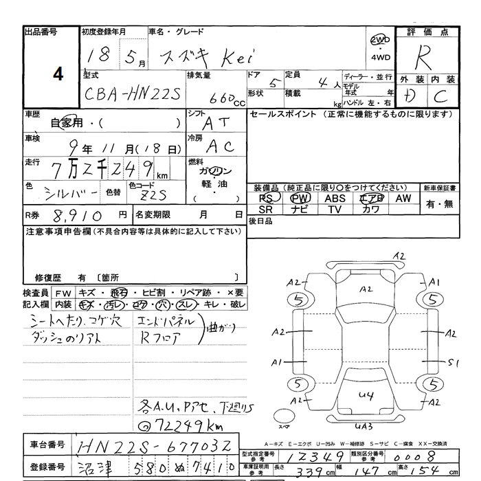 SUZUKI KEI