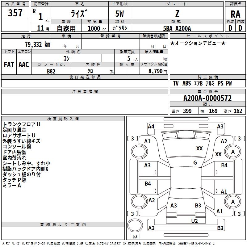 TOYOTA RAIZE