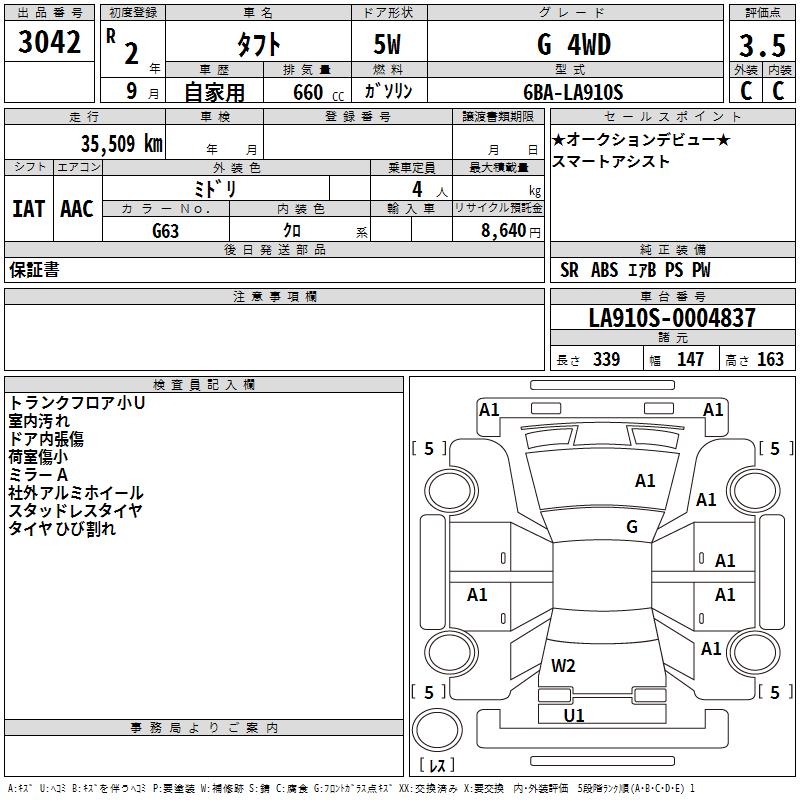 DAIHATSU TAFT