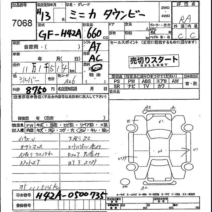 MITSUBISHI MINICA