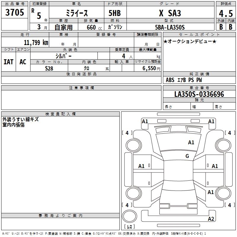 DAIHATSU MIRA E:S