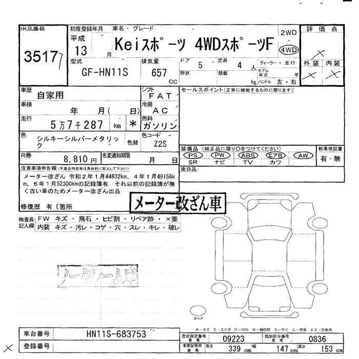 SUZUKI KEI