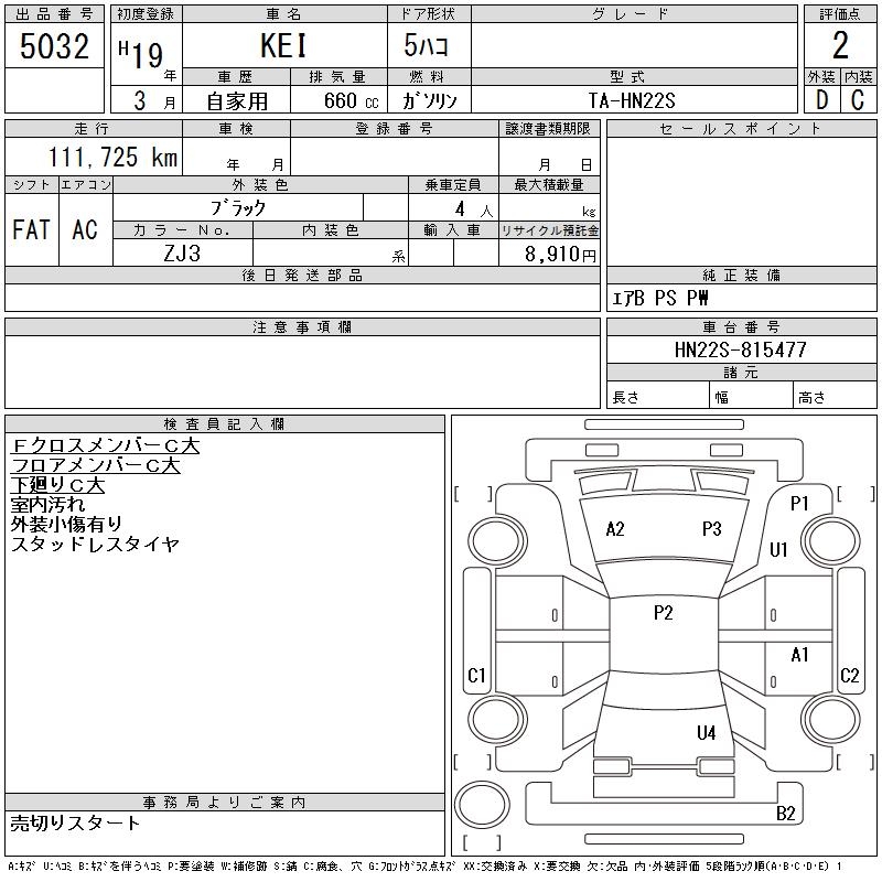 SUZUKI KEI
