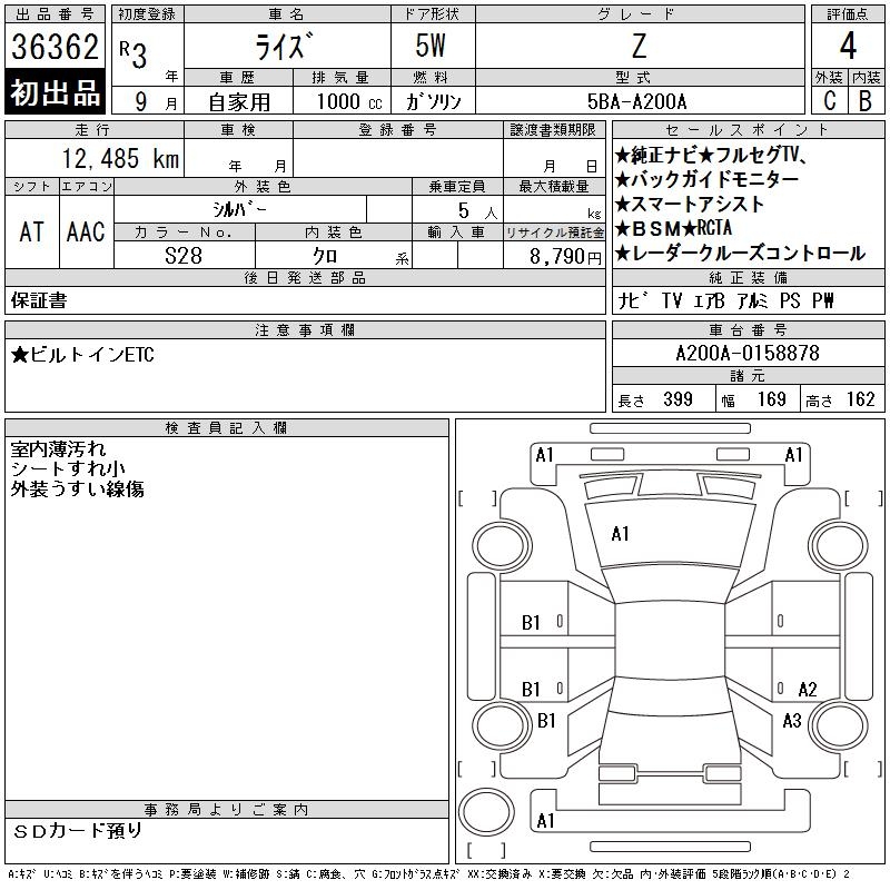 TOYOTA RAIZE
