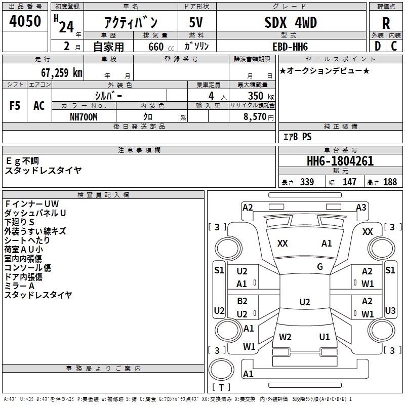 HONDA ACTY