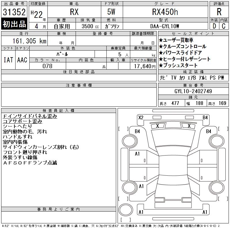 LEXUS RX450H