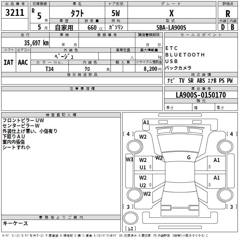 DAIHATSU TAFT