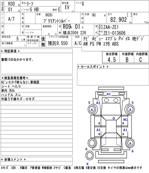 NISSAN LEAF
