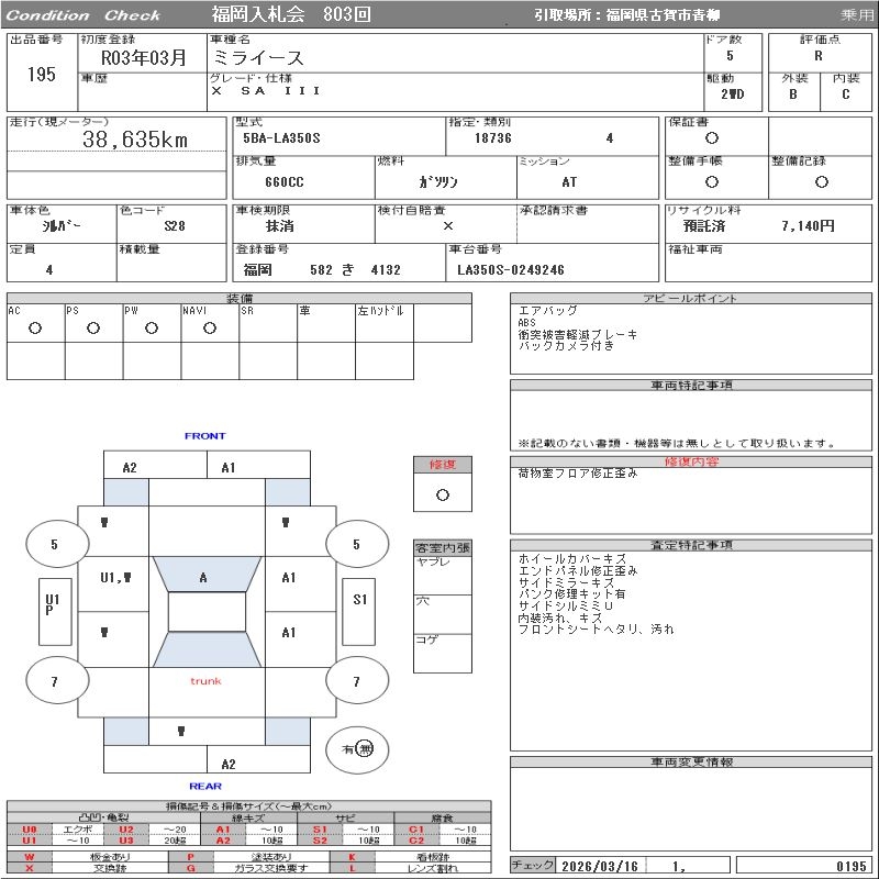 DAIHATSU MIRA E:S