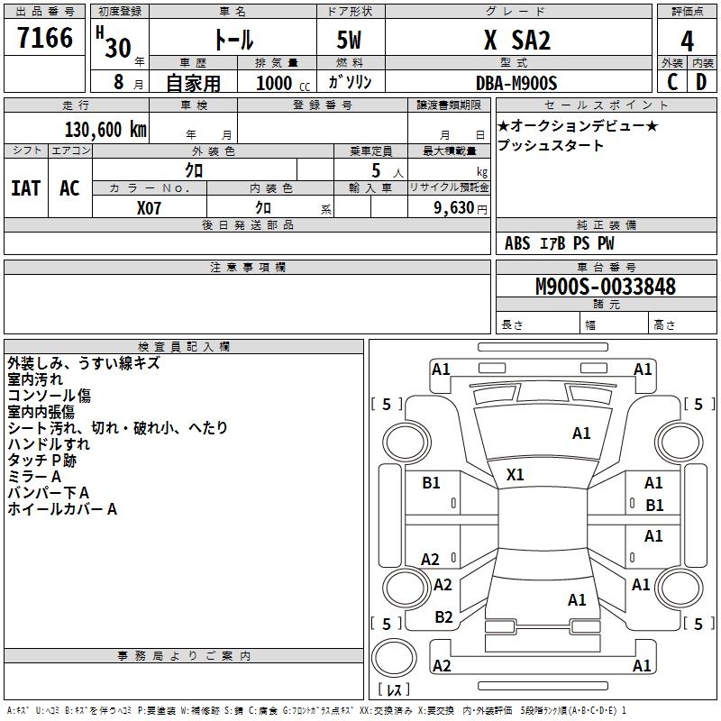 DAIHATSU THOR