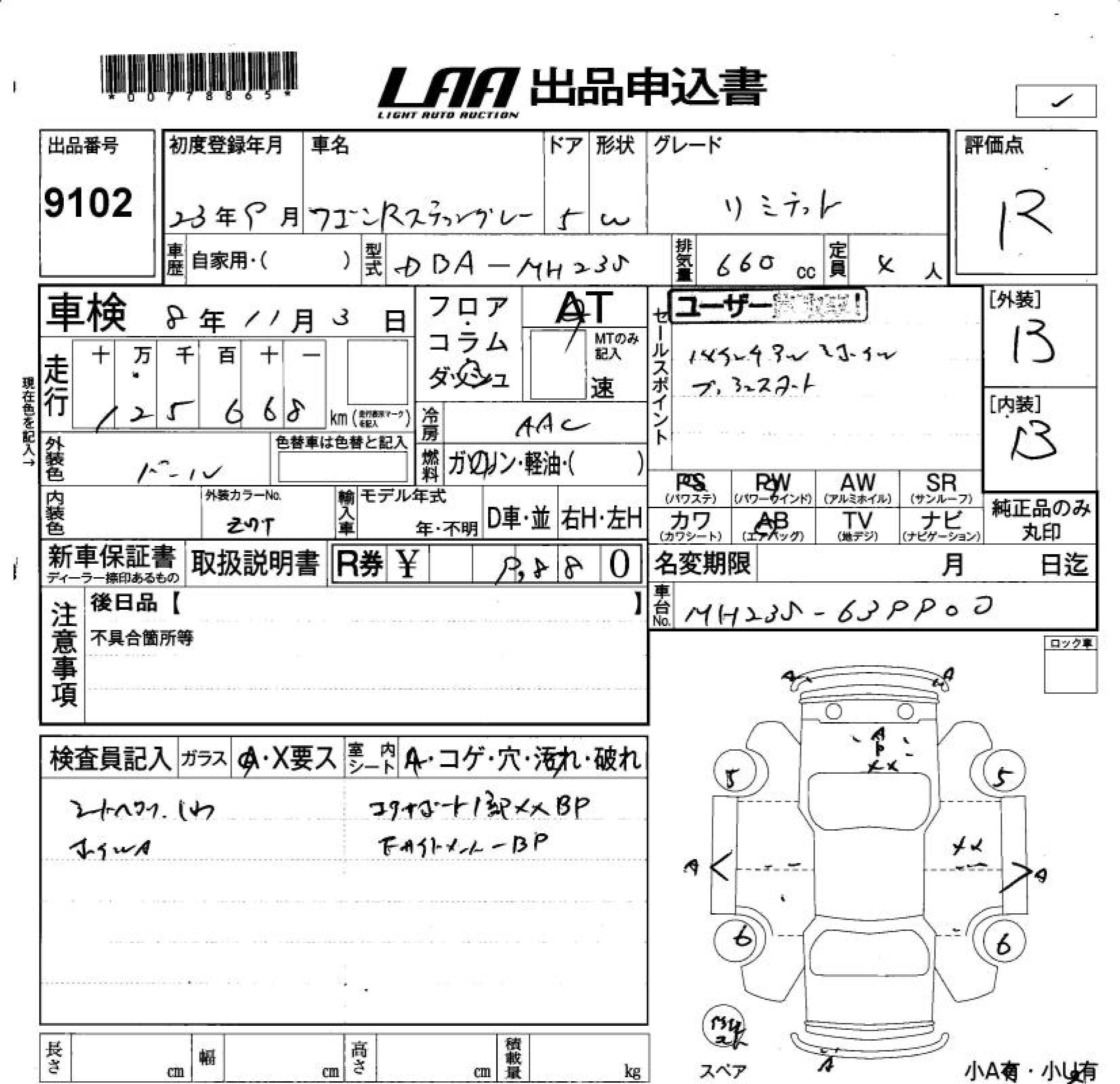 SUZUKI WAGON R