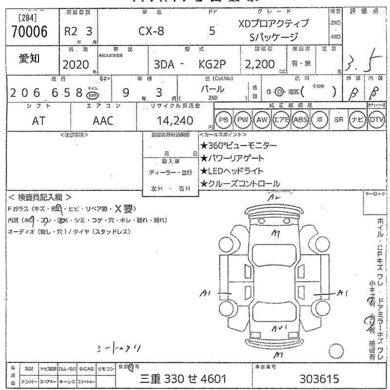 MAZDA CX-8