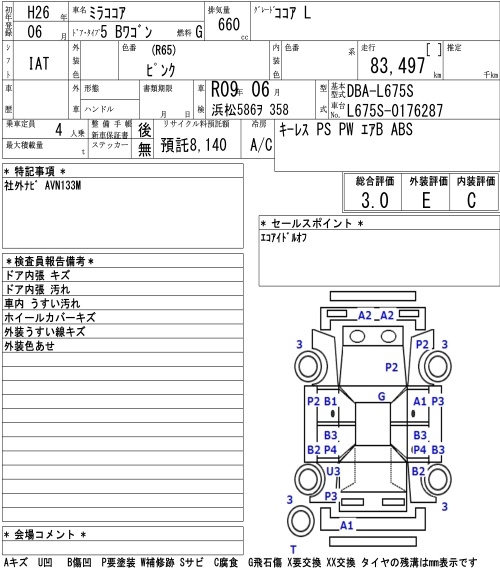 DAIHATSU MIRA COCOA