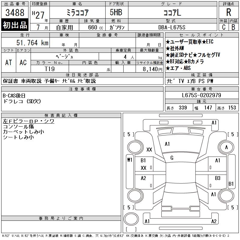 DAIHATSU MIRA COCOA