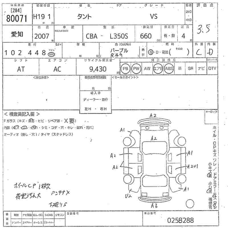 DAIHATSU TANTO