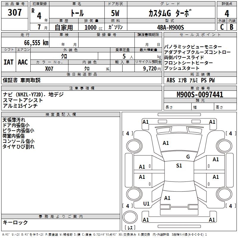 DAIHATSU THOR