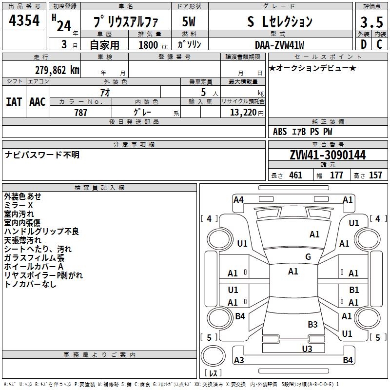 TOYOTA PRIUS ALPHA