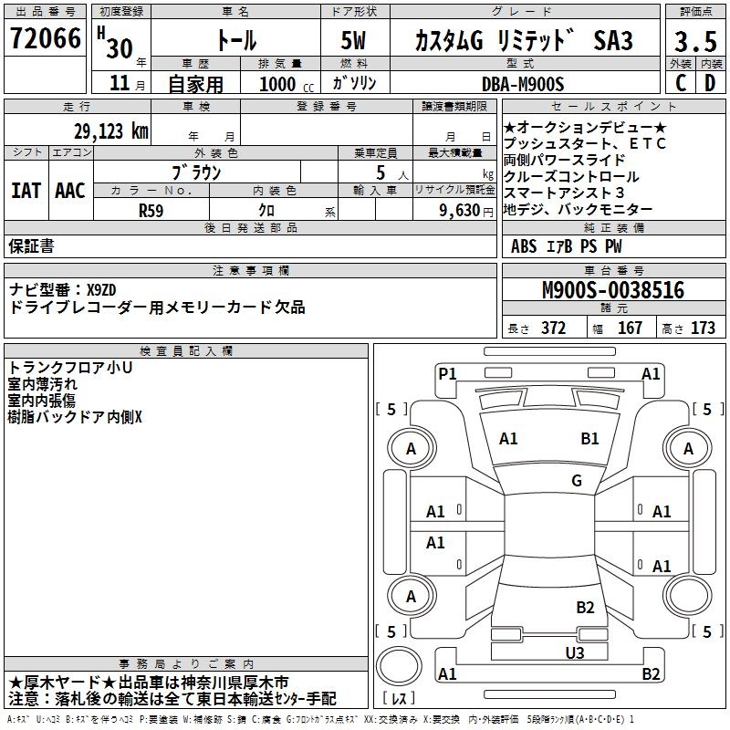 DAIHATSU THOR